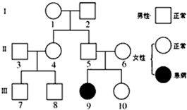 該病屬於常染色體隱性遺傳病b.