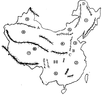 中国地形分布图 手绘图片