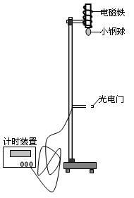 为了探究重力做功和物体动能变化间的定量关系,某实验小组根据