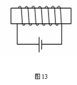 螺线管画法图片