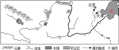黄河地形图简图图片
