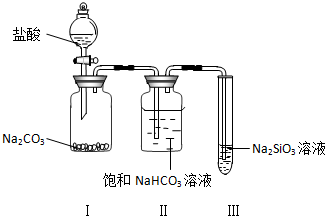 某同学为验证盐酸,碳酸和硅酸的酸性强弱,用如图装置进行实验