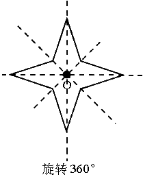 四角星的對稱軸相交於點 o ,繞點 o 旋轉四角星,分別得到什麼形狀,請